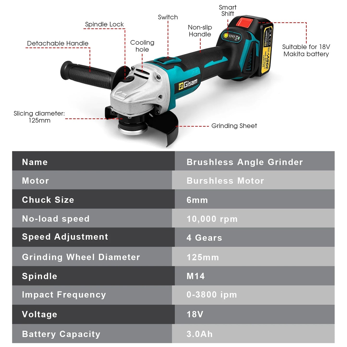 Nordtools Pro Vinkelslip 18V