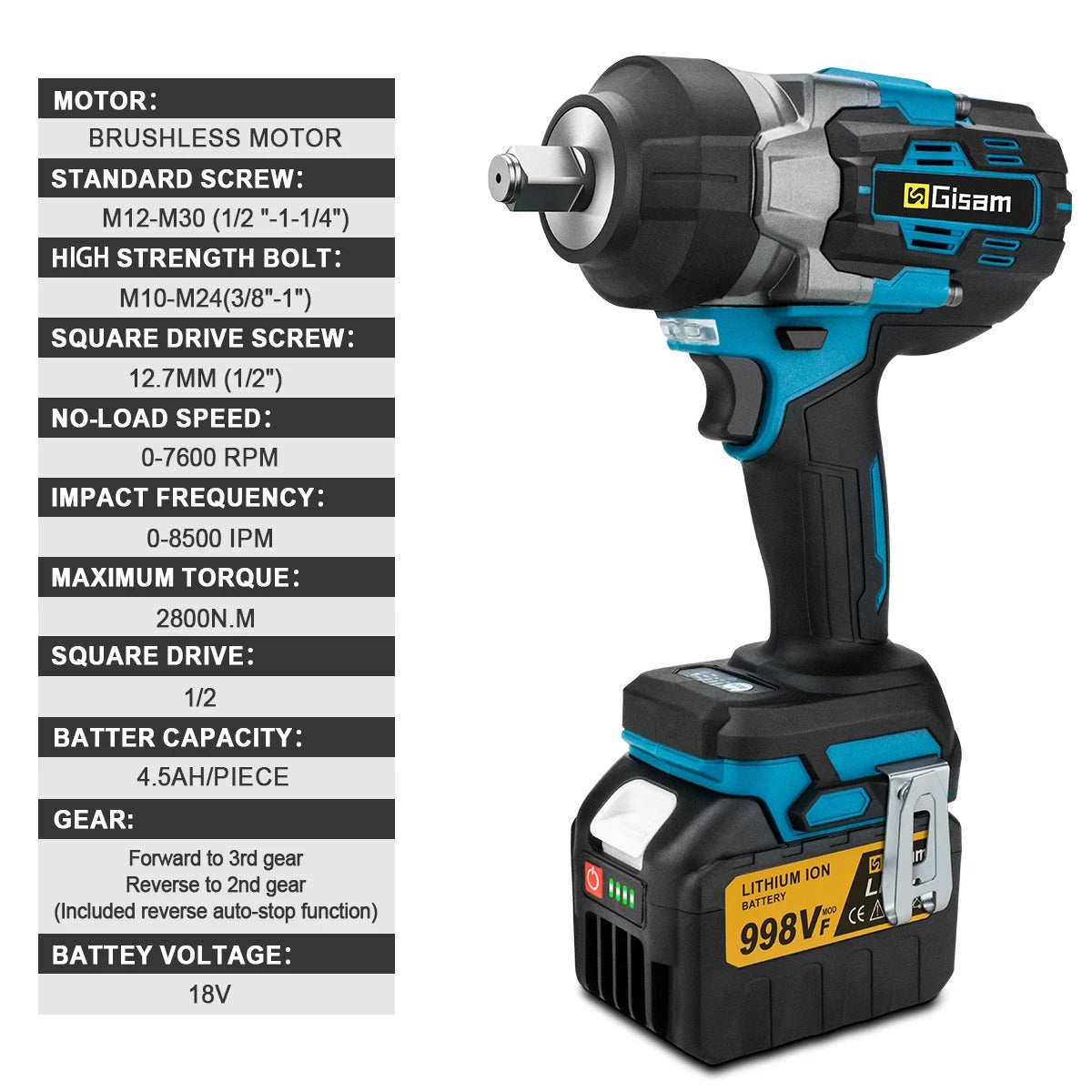 Nordtools Pro Mutterdragare 2800NM