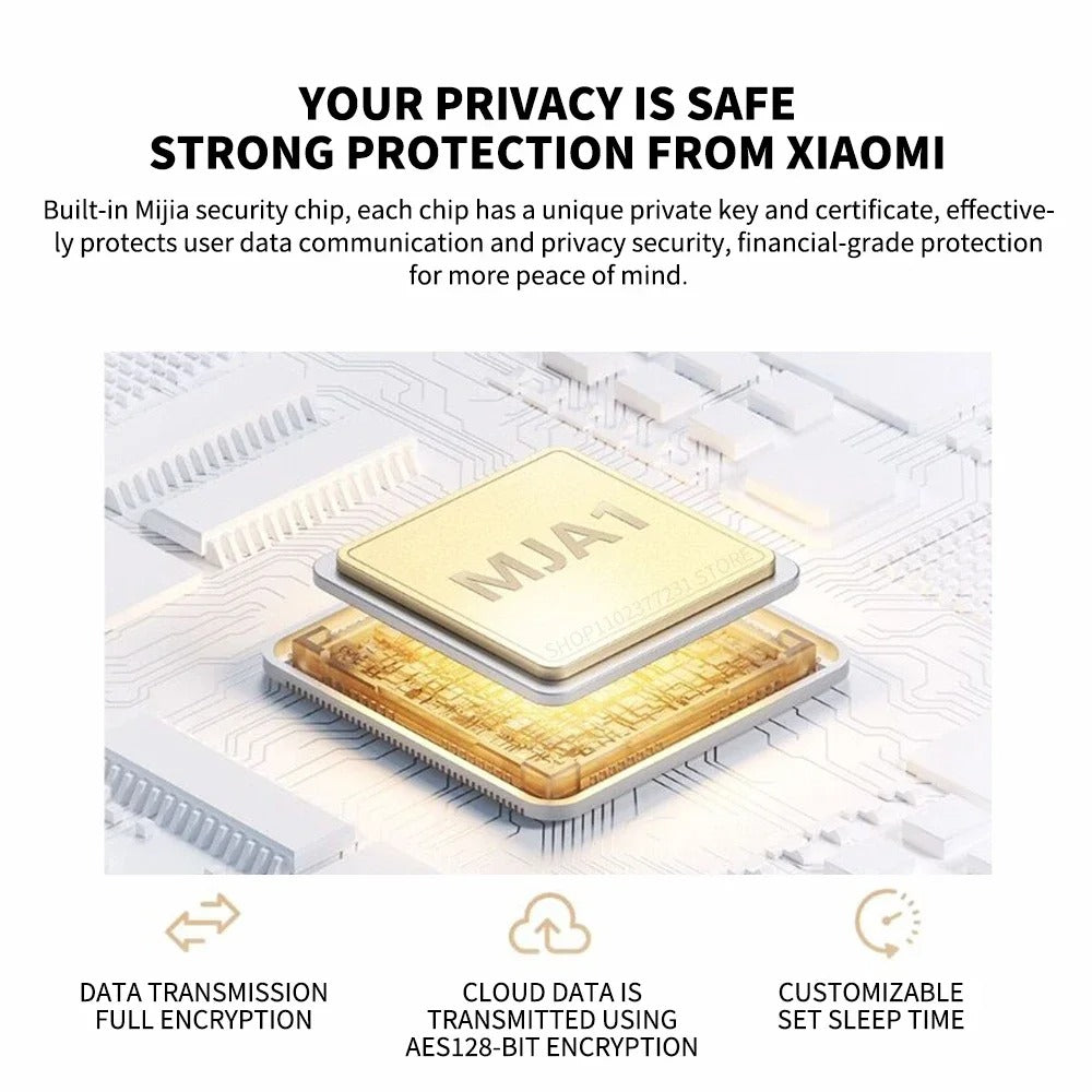 Nordgear SecureCam CW300