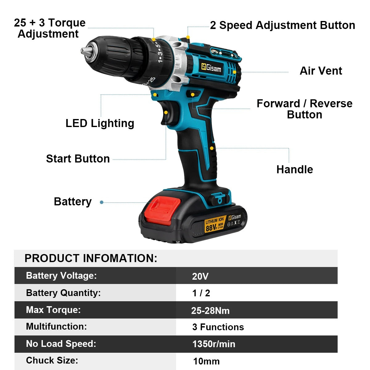 Nordtools Pro Borrskruvdragare