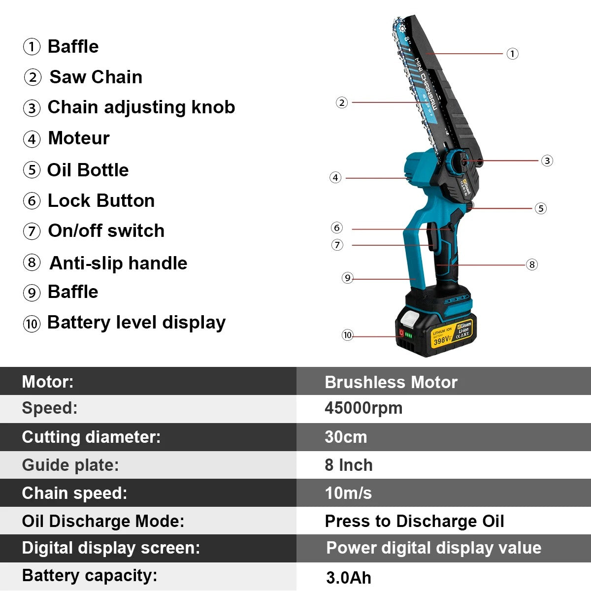 Nordtools Pro Elkedjesåg 8”
