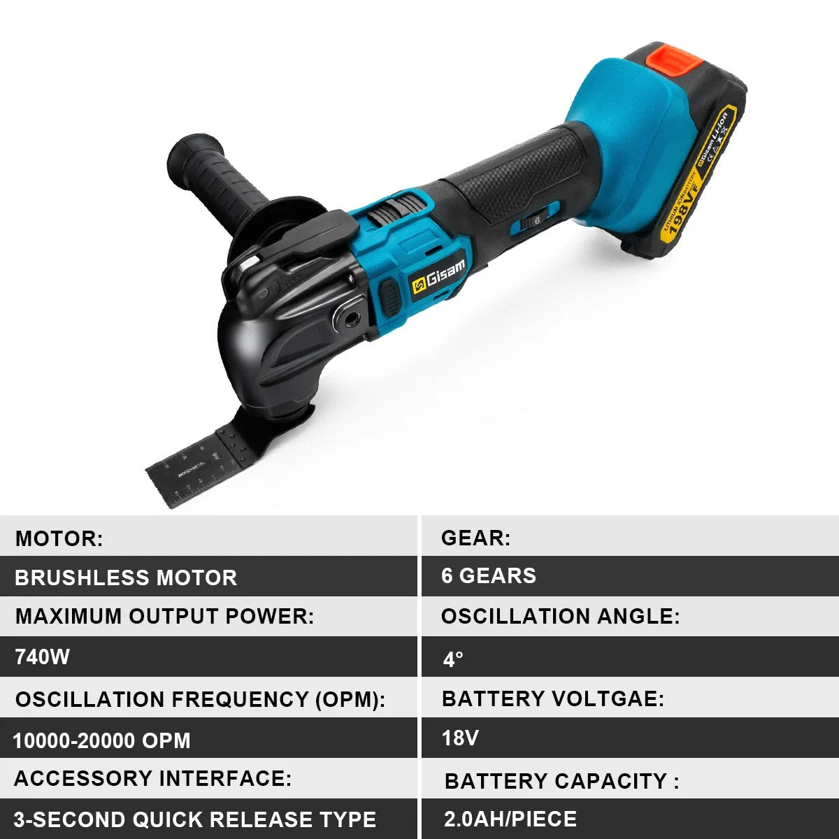 Nordtools Pro Multiverktyg