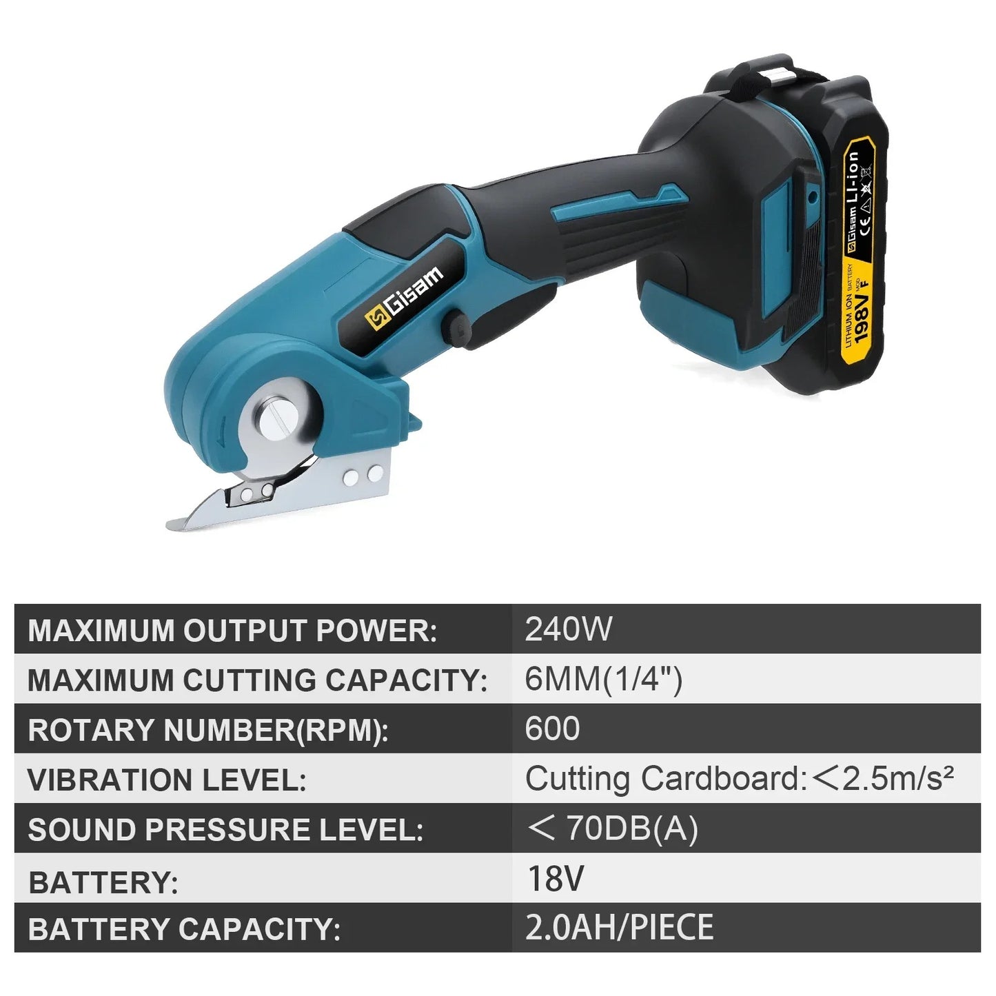 Nordtools Pro Elektrisk Sax