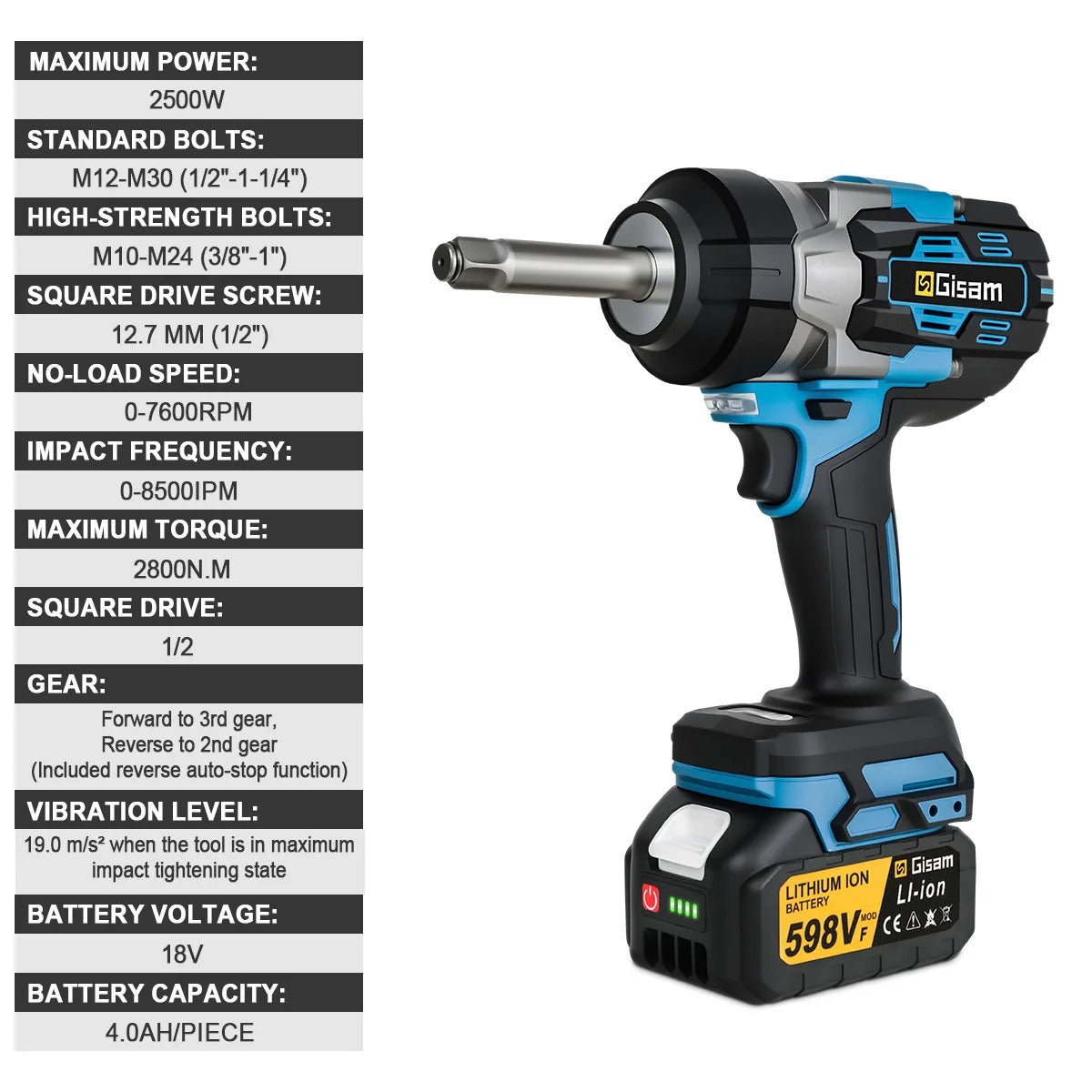 Nordtools Pro Slagskruvdragare 2800Nm