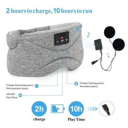 Nordmask Pro Comfort